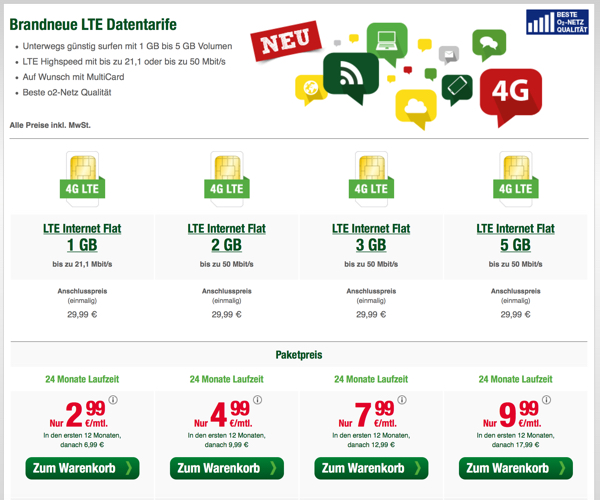 günstiger LTE Datentarif