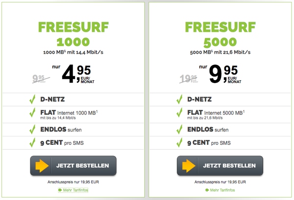günstige Datenflat Vodafone Netz