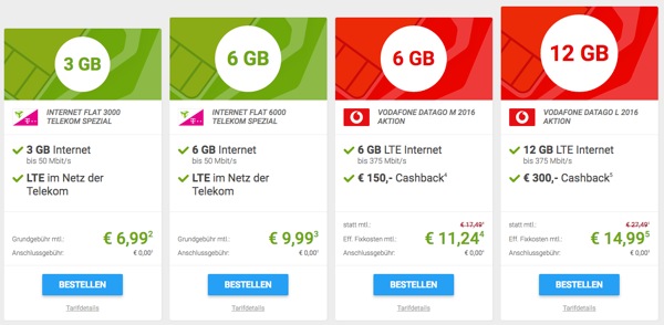 günstige Internet-Flat im Telekom-Netz