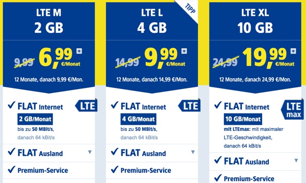 1und1 günstige LTE Datenflat Tarif